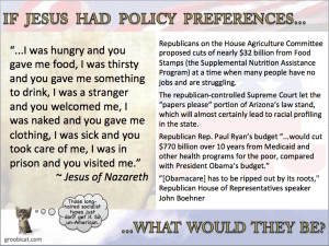 Jesus policy preferences
