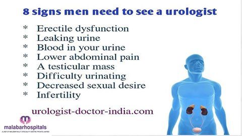 why see a urologist