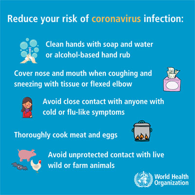 WHO-coronavirus-infographic-1